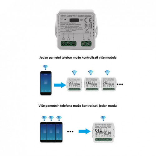 Wi-Fi smart prekidač-modul dimer, 1x200W - Ostala oprema