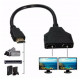 HDMI 1.4 razdelnikKablovi